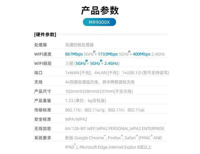 �I��Linksys MR9000X·�����_���u�y