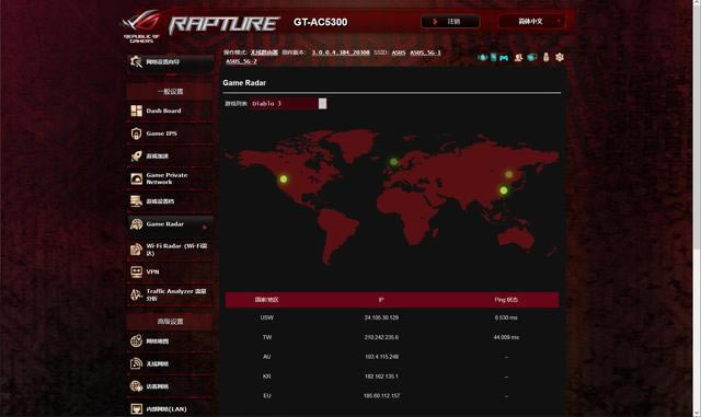 �A�TROG GT-AC5300·�����M�W����