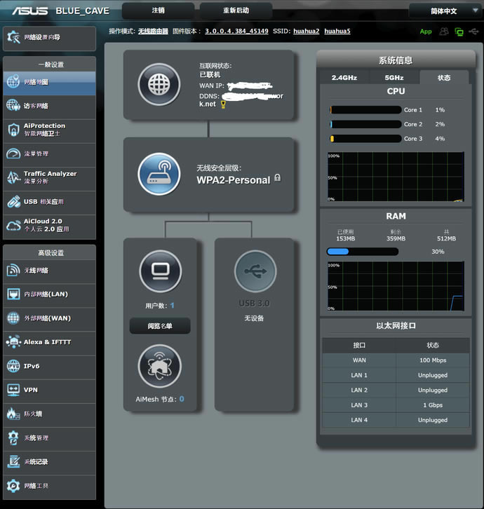 華碩RT-AX88U電競路由評測 WiFi6網(wǎng)絡(luò)性能怪獸