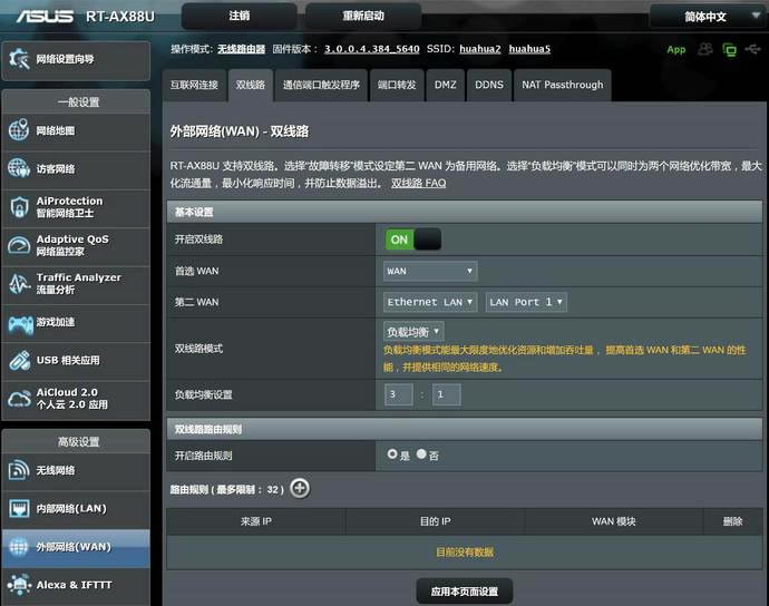 華碩RT-AX88U電競路由評測 WiFi6網(wǎng)絡(luò)性能怪獸