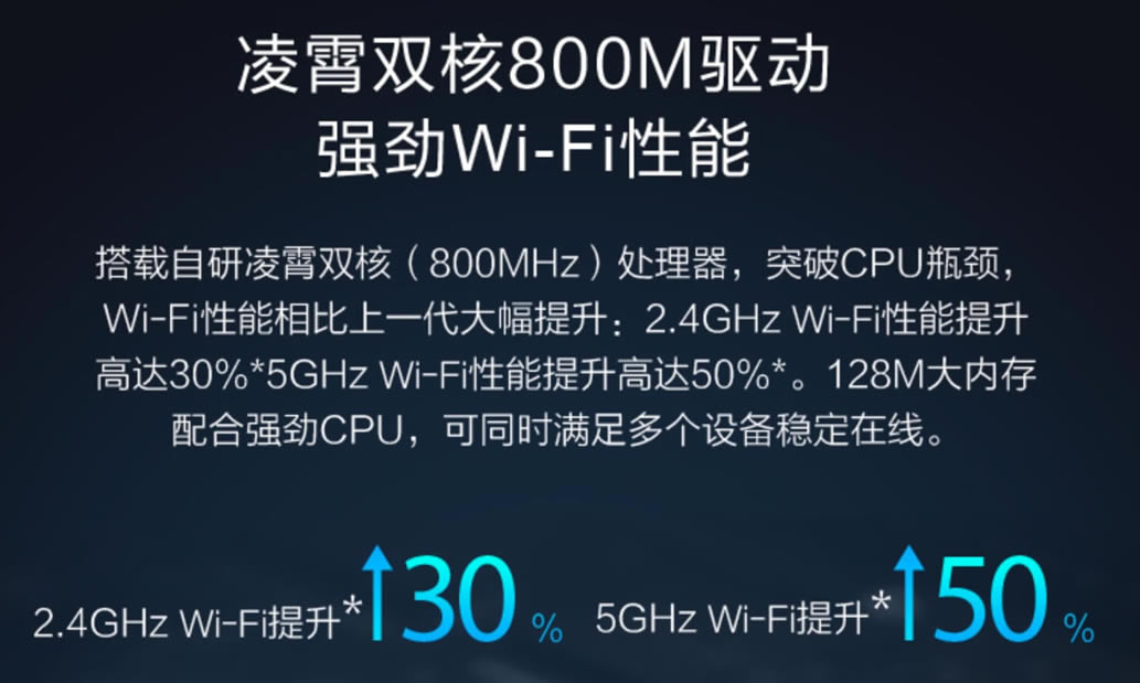 �A��sҫ·��X2������ ��ô�ӣ�