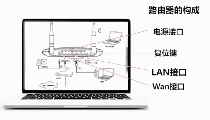 �o��·������4���`�^��׌���WiFi�W��ֱ��������