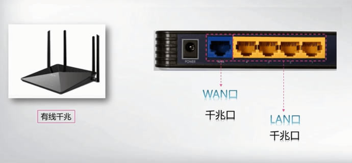 �o��·������4���`�^��׌���WiFi�W��ֱ��������