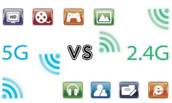 WIFI 2.4GHZ��5GHZ������ʲô�^�e�أ�