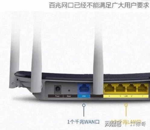 ��ʲô���b��200M��������߀�Ǹ��X�ٶ�����