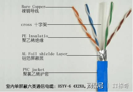 ��ʲô���b��200M��������߀�Ǹ��X�ٶ�����