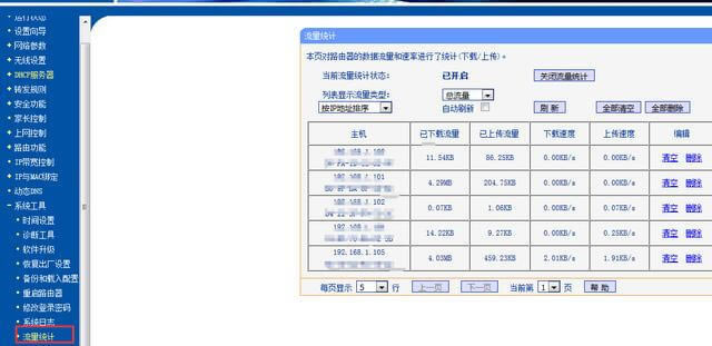 �o��·������ֹ��W�ķ�����ȫ