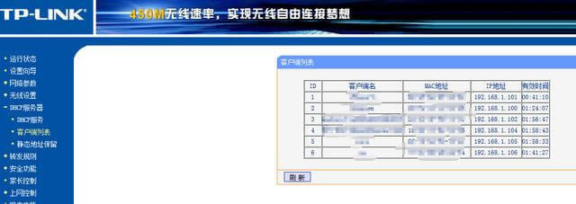 �o��·������ֹ��W�ķ�����ȫ