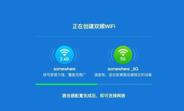 �A��·����WS5200�������С��·��4�Ă��ã�