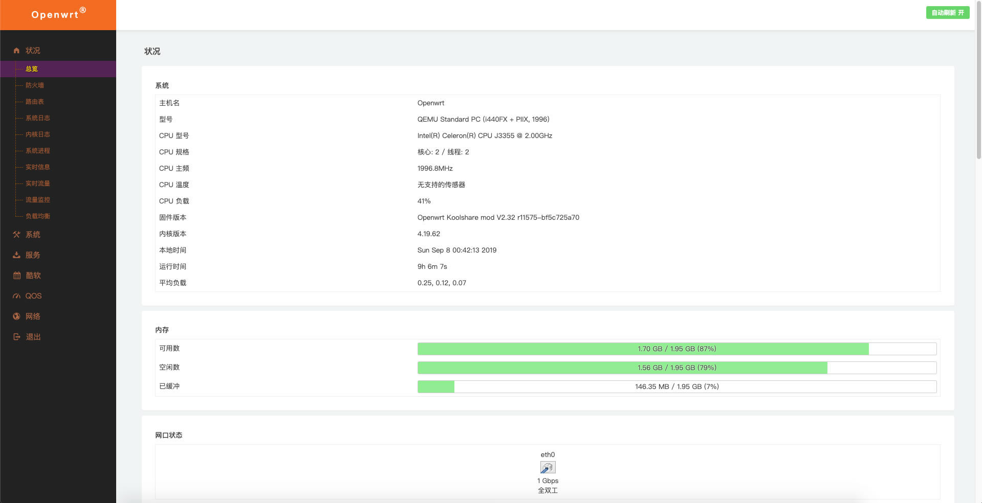 Ⱥ���ο���·�ɣ�Ⱥ��DS218+��·�Ɍ���