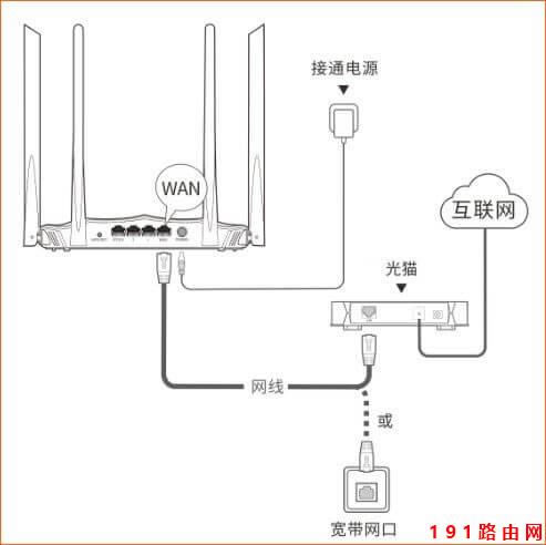 �v�_·���� AC8 ����O���ϾW