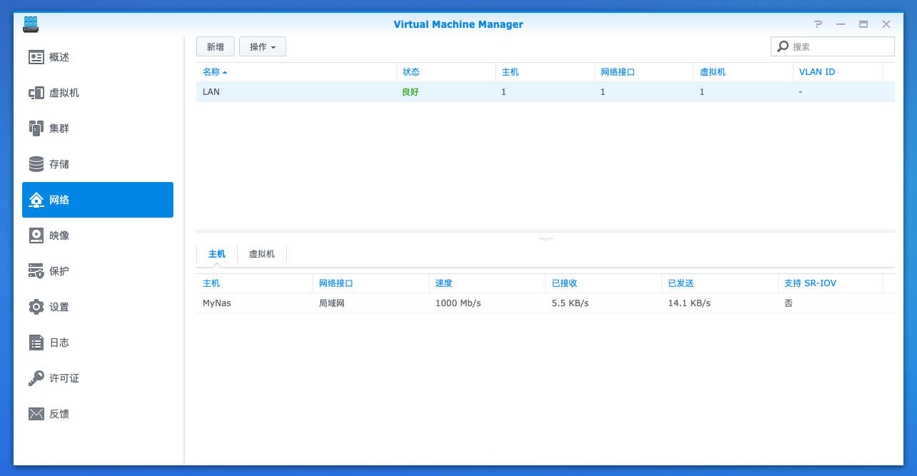 Ⱥ���ο���·�ɣ�Ⱥ��DS218+��·�Ɍ���