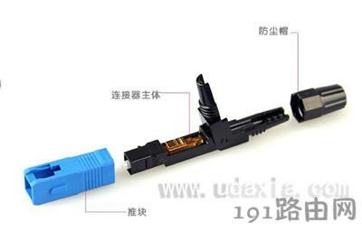 ���w�����B����ʹ�÷���