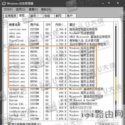 svchost.exe�M��