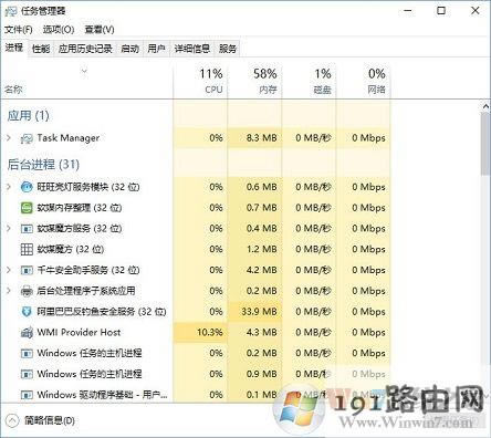 win10系統(tǒng)強(qiáng)制關(guān)閉程序的方法