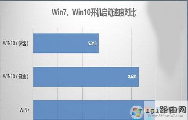 ����,ϵ�y,��Ş