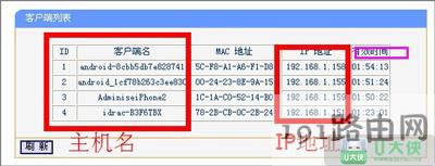 DHCP服務(wù)器的開(kāi)啟與設(shè)置