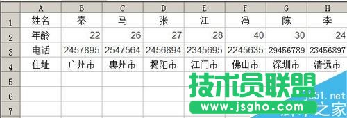 wps�ęn����ô�����ķ��g��Ӣ��?