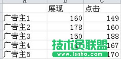 excel2010�p��l�ΈD��ô����   ��