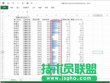 excel����ٷֱ��M�ȗl��ô��