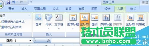 ��Excel����Ό�һ�M��(sh��)��(j��)�L�ƳɈD��(bi��o)?