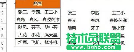 數(shù)據(jù)分列,將B列數(shù)據(jù)按頓號進(jìn)行分列。