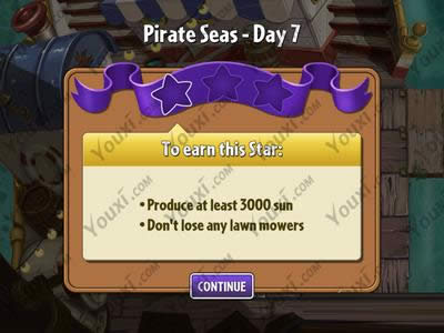 達(dá)成目標(biāo)