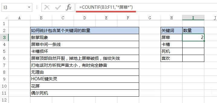 excel �y(t��ng)Ӌ��������Щ����