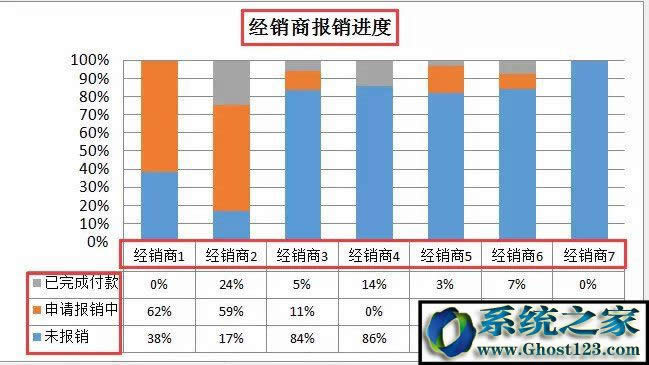 excel����������I