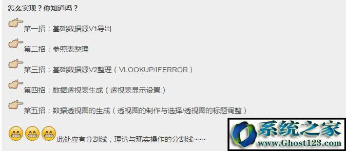 һ�ݺϸ��excel���������D��ô��