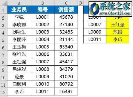 vlookup�����Ĳ�������(vlookup������ʹ�÷�������Щ)