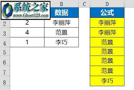vlookup�����Ĳ�������(vlookup������ʹ�÷�������Щ)