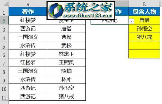 vlookup�����Ĳ�������(vlookup������ʹ�÷�������Щ)