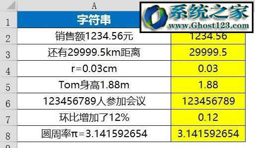 vlookup�����Ĳ�������(vlookup������ʹ�÷�������Щ)