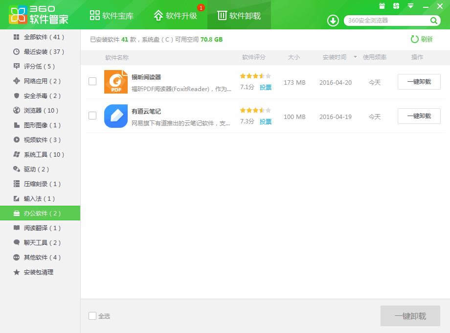 ��Xܛ��ж�d�����ǂ������