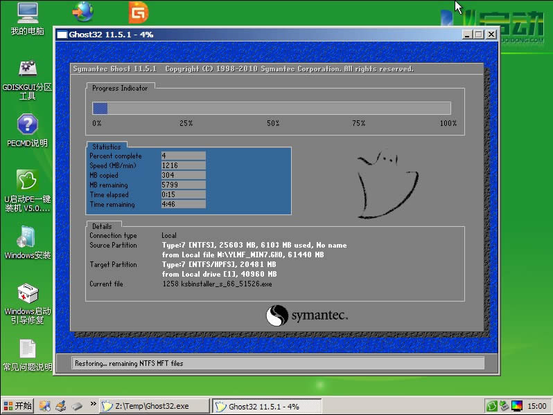 u盤啟動ghost安裝win7/win10系統(tǒng)教程