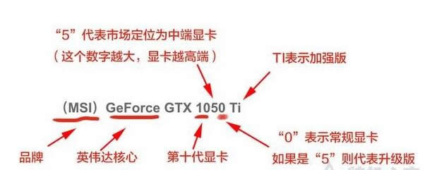 �@���É����@�˷������R