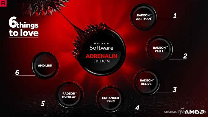 �@������ʲô��Ԕ���@���Ӹ��µ���Ҫ����