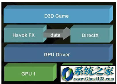 Chromium��libcef.dll��ʲô���GʧҪ̎��ô��