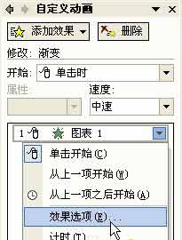 ppt�ӑB�@ʾ�����D���ķ�������