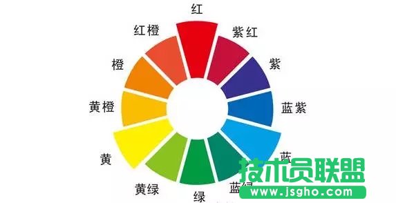 �]���OӋ���A�������������PPT��ɫ�� ��