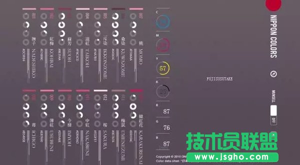 �]���OӋ���A�������������PPT��ɫ��