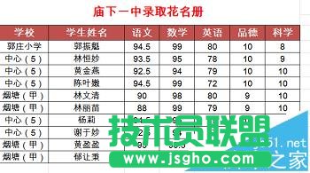 Excel��ô���ӿ��Դ�ӡ�ı����D?   ��(li��n)