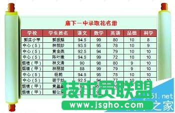 Excel��ô���ӿ��Դ�ӡ�ı����D?