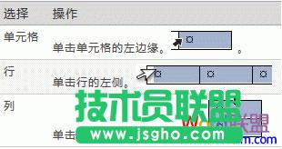 word2007�O�ñ����ʽ��������