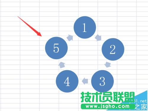 Excel2007��ôʹ��smartArt�L��ѭ�h(hu��n)�D?