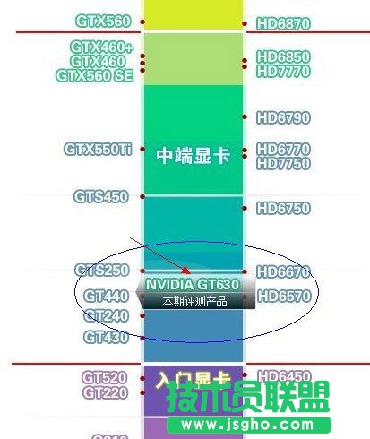 GT630�@����ô�� ��