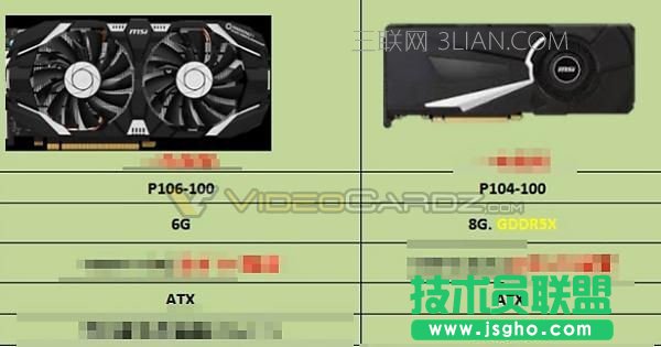 NVIDIAȫ���ڵV��GP104�ع⣺�e�����Α�_�¿;W