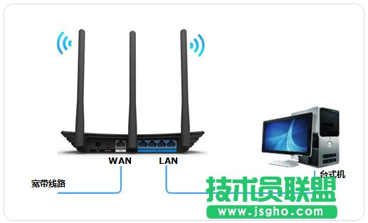 ����O��wifi�W��J�C ��