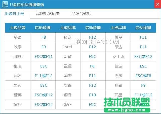 怎么重裝電腦系統(tǒng)